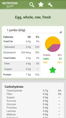 Nutrition Facts android App screenshot 1